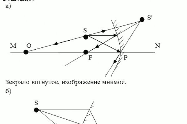 Кракен плейс