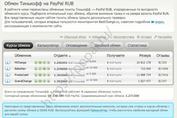Кракен верификация