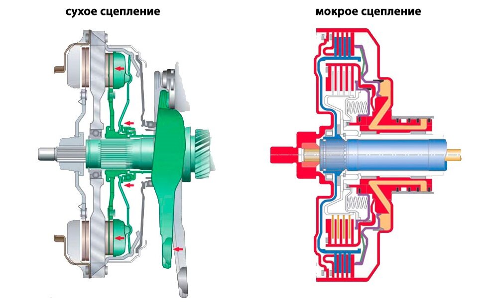 Kra33cc